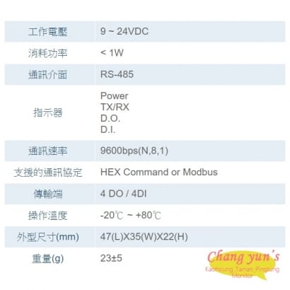 SOYAL 401MO 4 DI / 4 DO模組