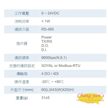 SOYAL AR-403MO/405MO 紅外線IO信箱模組