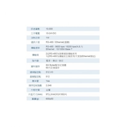 SOYAL 可程式邏輯順序控制主機 --AR-721E/Ei-V2--