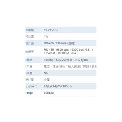 SOYAL 數位輸入模組 AR-401DI16