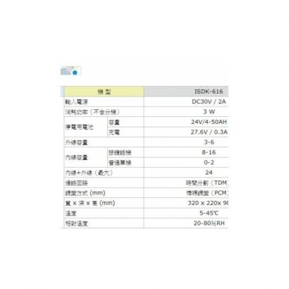 全功能數位網路電話交換系統 ISDK-616