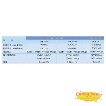 PML-001 磁力扣