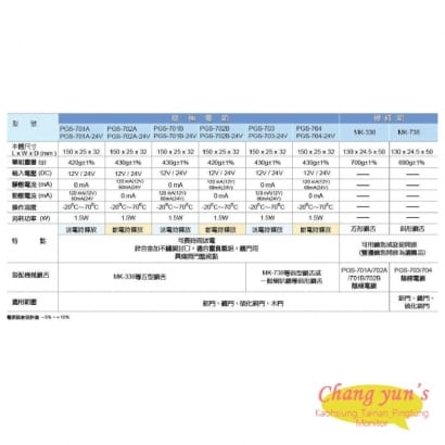 PGS-702B 陰極電鎖 搭配機械方型鎖舌 斷電時釋放