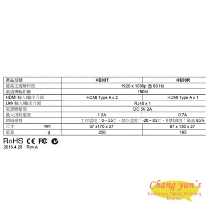 HE03 HDMI 1 進2 出影像延伸裝置