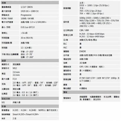 大華 DH-IPC-HDW1230SN-S5 H.265 200萬紅外線半球型網路攝影機IP cam