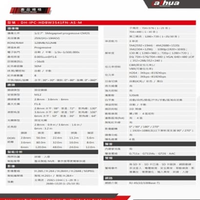 大華 DH-IPC-HDBW3541FN-AS-M 5MP紅外線半球型網路攝影機 IP cam