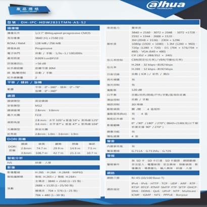 大華 DH-IPC-HDW2831TMN-AS-S2 8MP半球型紅外線網路攝影機 IP cam