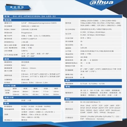 大華 DH-IPC-HFW2239SN-SA-LED-S2 全彩200萬暖光槍型網路攝影機