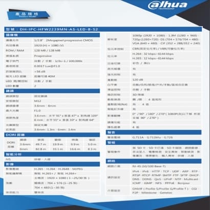 大華 DH-IPC-HFW2239MN-AS-LED-B-S2 全彩200萬暖光槍型網路攝影機