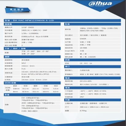 大華 DH-HAC-HFW1239MHN-A-LED 全彩200萬聲音槍型攝影機 IP cam