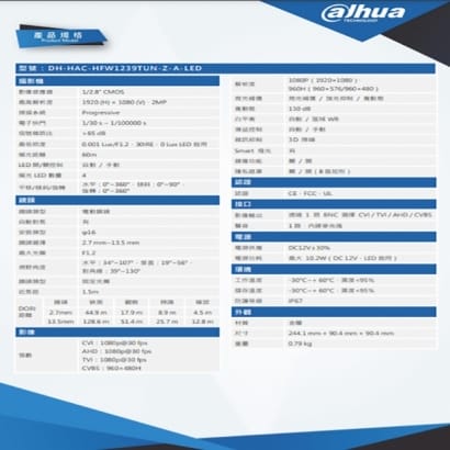 大華 DH-HAC-HFW1239TUN-Z-A-LED 全彩200萬聲音變焦槍型攝影機IP cam