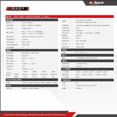 大華 DH-HAC-HFW2249EN-A-LED 2MP全彩HDCVI暖光子彈型攝影機IP cam