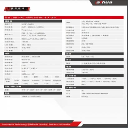 大華 DH-HAC-HFW2249TN-I8-A-LED 2MP全彩HDCVI智慧暖光星光攝影機