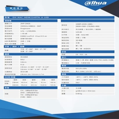 大華 DH-HAC-HDW2249TN-A-LED 全彩200萬聲音智慧暖光半球型攝影機