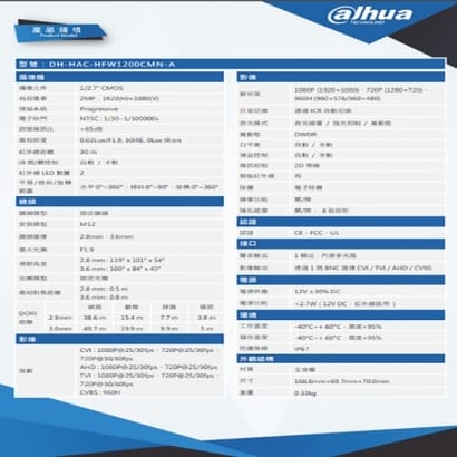 大華 DH-HAC-HFW1200CMN-A 200萬聲音紅外線槍型攝影機