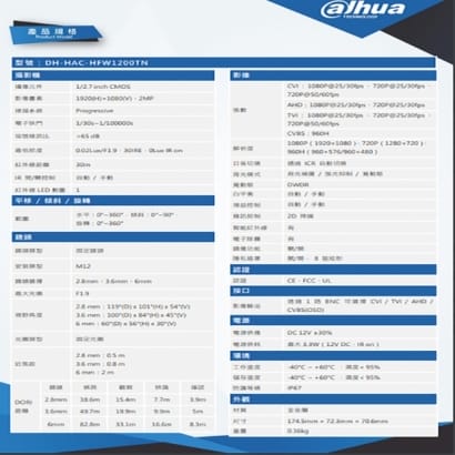 大華 DH-HAC-HFW1200TN 200 萬紅外線槍型攝影機