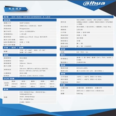 大華 DH-HAC-HFW1509MHN-A-LED 全彩500萬聲音暖光槍型攝影機