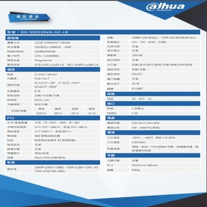 大華 DH-SD22204N-GC-LB 星光級 4倍 1080P HDCVI 快速球攝影機