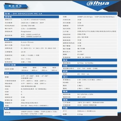 大華 DH-SD42C215N-HC-LA 星光級 15倍 1080P HDCVI 快速球攝影機