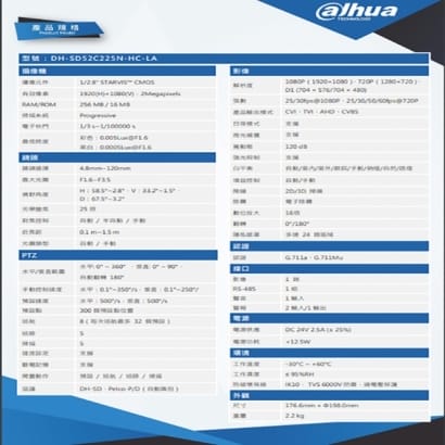 大華 DH-SD52C225N-HC-LA 星光級 25倍 1080P HDCVI 快速球攝影機