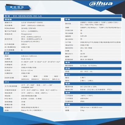 大華 DH-SD49225N-HC-LA 25倍1080P HDCVI紅外線快速球攝影機