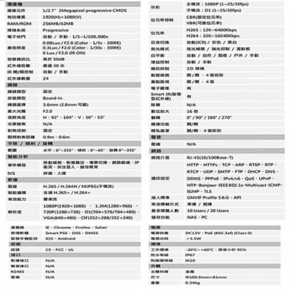 大華 DH-IPC-HDBW1230EN-S5 2MP半球型紅外線網路攝影機 IPcam