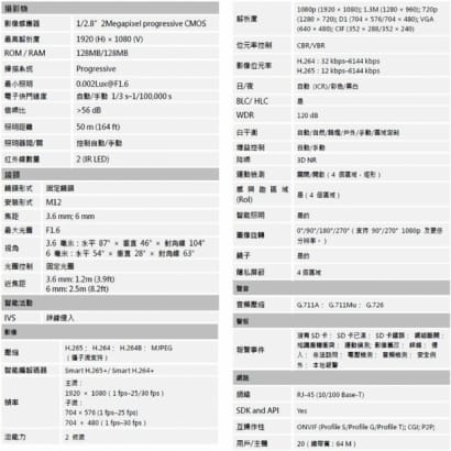 大華 DH-IPC-HFW2231MN-AS-I2-B-S2 星光 2MP紅外線槍型網路攝影機