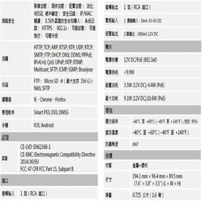 大華 DH-IPC-HFW2231MN-AS-I2-B-S2 星光 2MP紅外線槍型網路攝影機