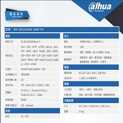 大華 DH-SD3A205N-GNP-PV 5倍2MP AI 網路快速球攝影機