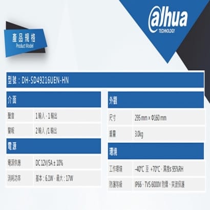 大華 DH-SD49216UEN-HN 16倍2MP紅外線網路快速球攝影機