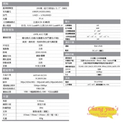 IPC-PTZ0550 1080P PTZ雲台網路攝影機