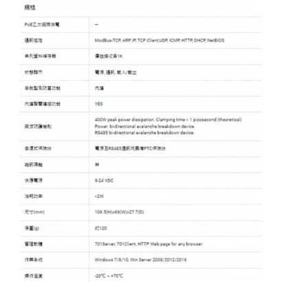 SOYAL AR-727-CM-IO-UDP Fire ReleaseUDP消防火警廣播