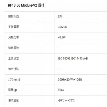 SOYAL RF13.56 Module-V2 Mifare模組