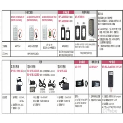 SOYAL BP-W15-3000 電源供應器