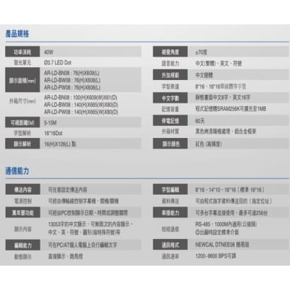 SOYAL AR-LD-PW08 字幕機(不鏽鋼-防水)