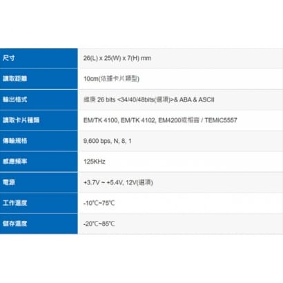 PIEM-FWAS RFID 125KHz EM 感應讀取模組