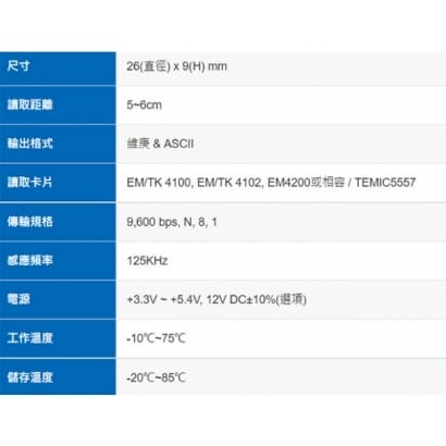 PIEM-EWS RFID 125KHz EM 圓型感應讀取模組