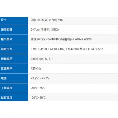 PIEM-FWAS04 RFID 125KHz EM 感應讀取模組