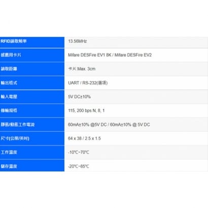 PIMF-02MDTDS02 RFID 13.56MHz Mifare DESFire 讀寫模組