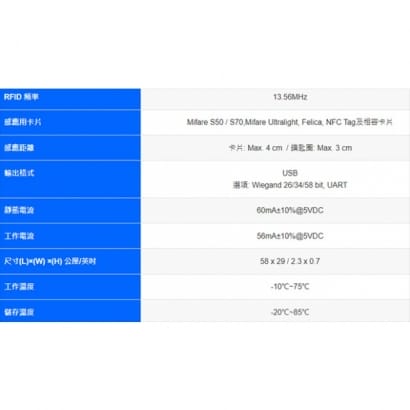 PIFC-18EU1 RFID 13.56MHz Mifare & Felica讀取模組(鍵盤模擬輸出)