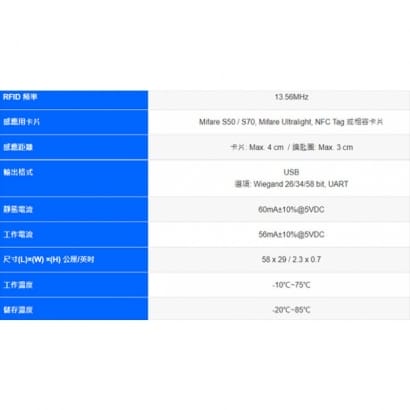 PIMF-18EU1 RFID 13.56MHz Mifare讀取模組(鍵盤模擬輸出)