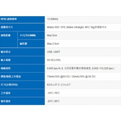 PIMF-14SN RFID 13.56MHz Mifare讀取序號感應模組