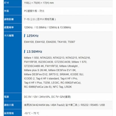 PUA-310V1 薄型感應讀頭 / 讀卡器