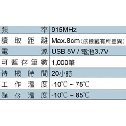 PPT-350SWL 手持式UHF 922~928MHz資料收集器(可讀取eTag)