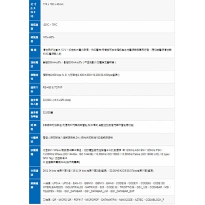  PQ-3702  QR Code(Barcode)門禁考勤樓控感應讀卡機