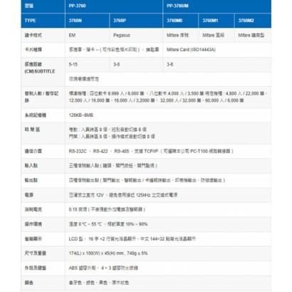 PP-3760 智慧型門禁考勤感應讀卡機