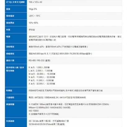 PP-2750V 金屬液晶顯示門禁考勤樓控感應讀卡機