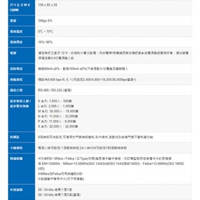 PP-6750VM0N 雙頻門禁考勤讀卡機