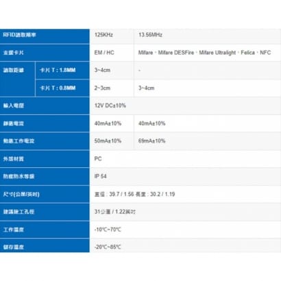 PC-30 迷你埋入式單機(離線)型門禁機