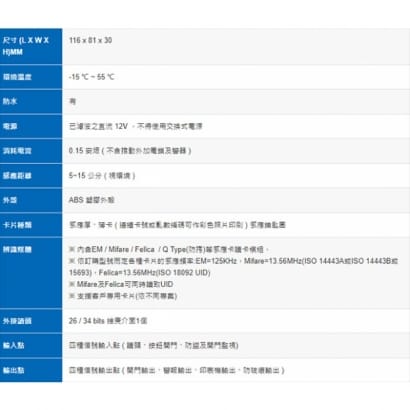 PP-87 感應式單機 / 離線型門禁讀卡機